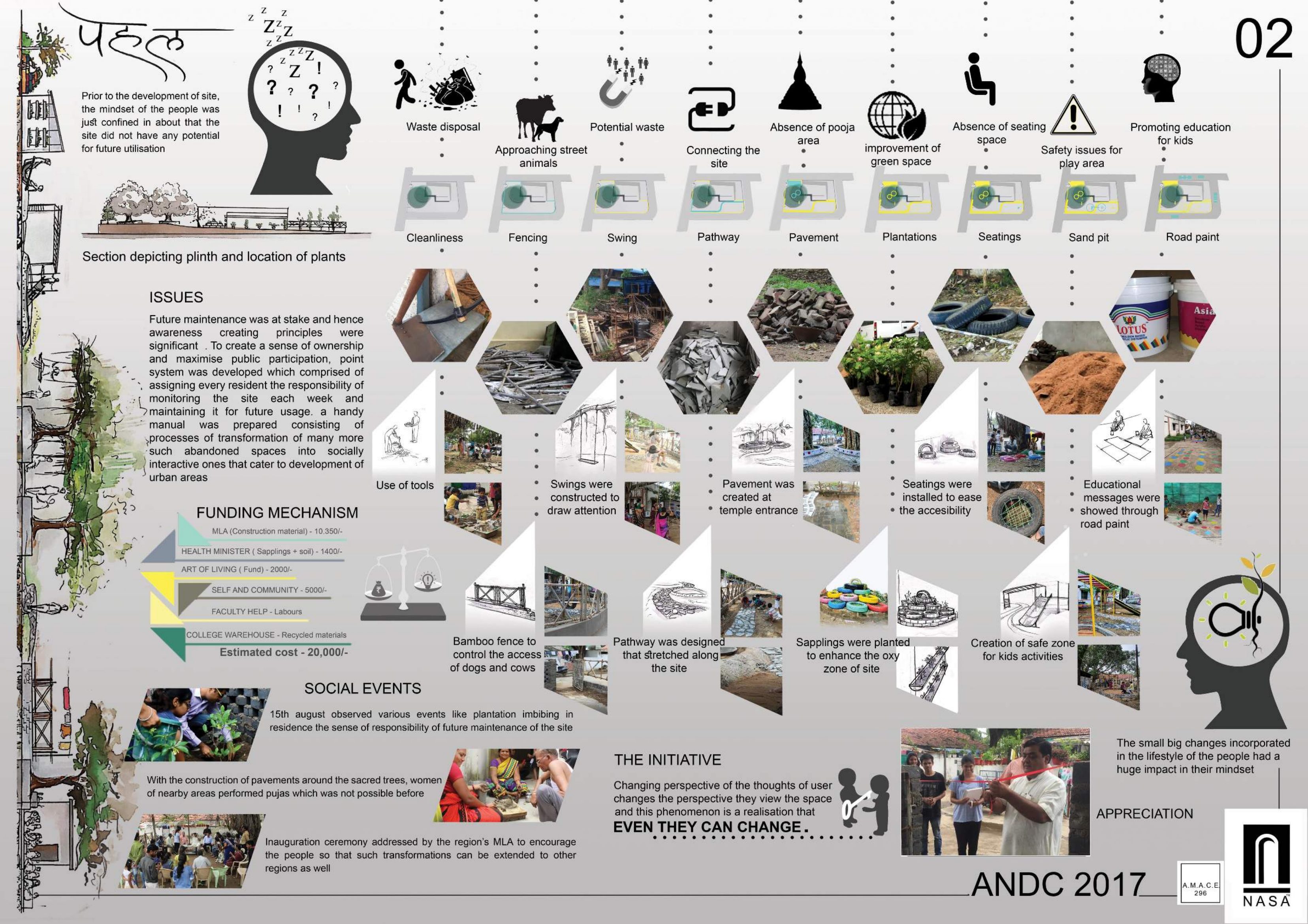 Artist residency portfolio — page 11