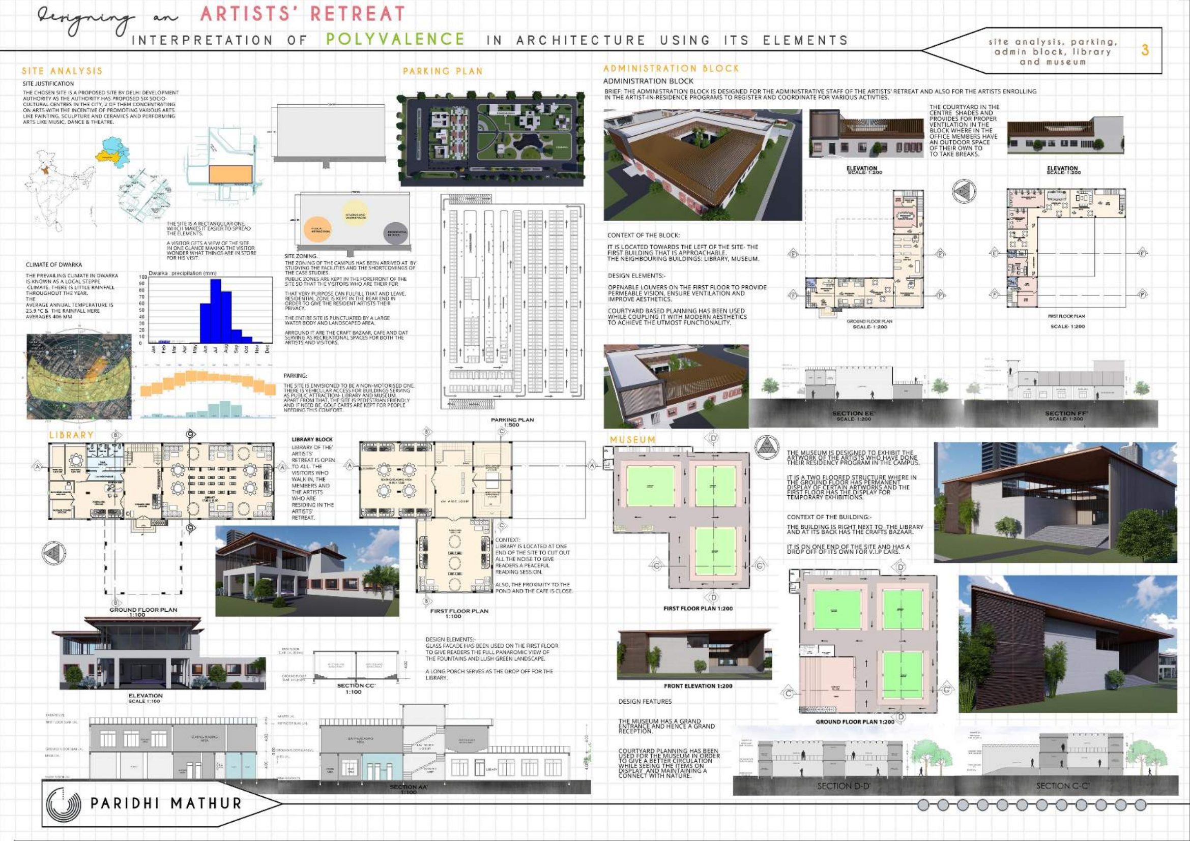 Artist residency portfolio — page 5